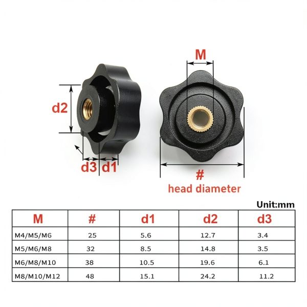 Generic 2-10pcs Thumb Knob Nut M4 M5 M6 M8 M10 M12 Black White Clamping Handle Plum Thread Hand Mechanical Manual Tighten Star Nuts(Blind End(White),M8x48mm-2pcs)-2